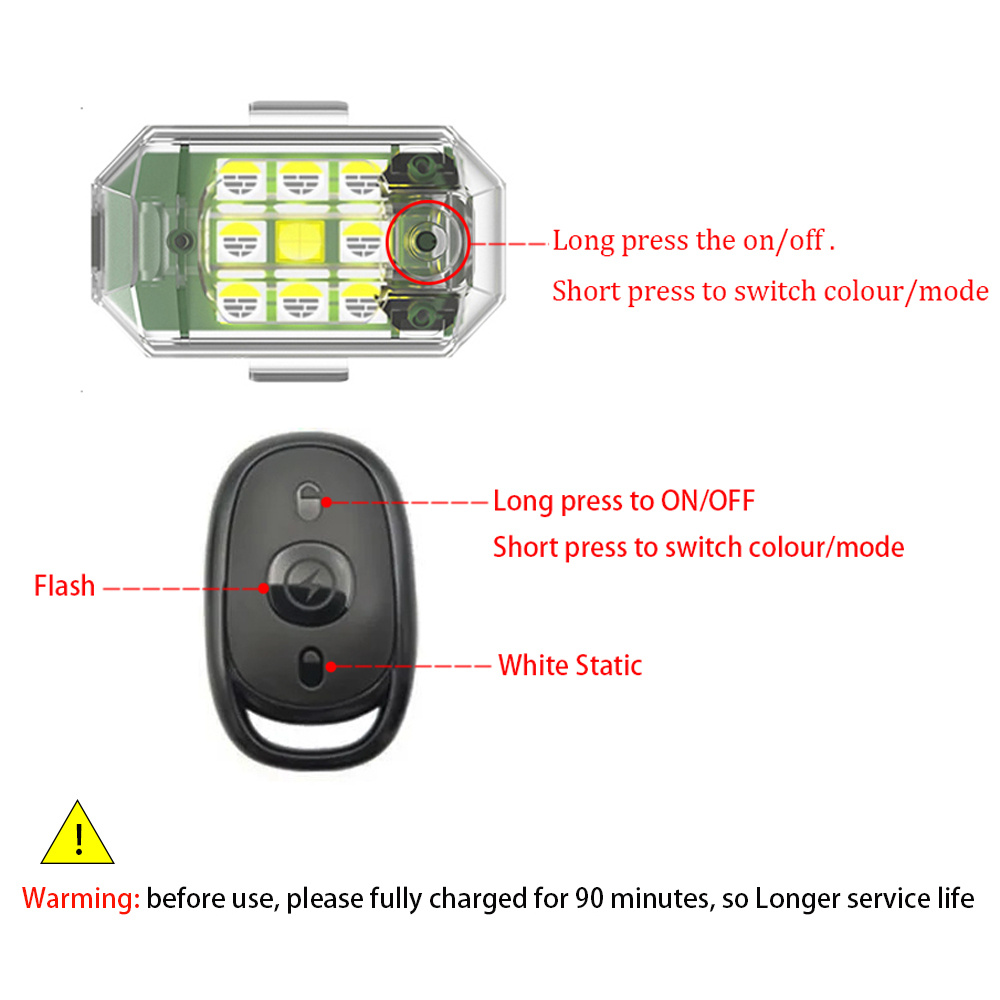 ไฟสโตรบ LED ไร้สาย 2 ชิ้น/4 ชิ - Drone Beacon Light บทวิจารณ์และราคา