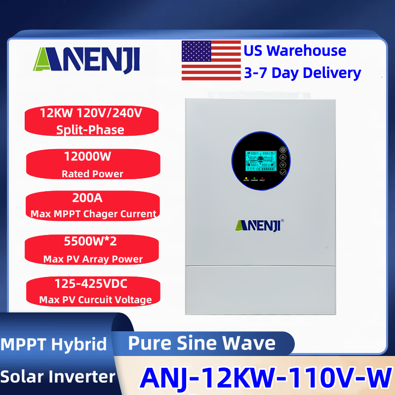 อินเวอร์เตอร์พลังงานแสงอาทิตย์ - Drone Solar Charger บทวิจารณ์และราคา